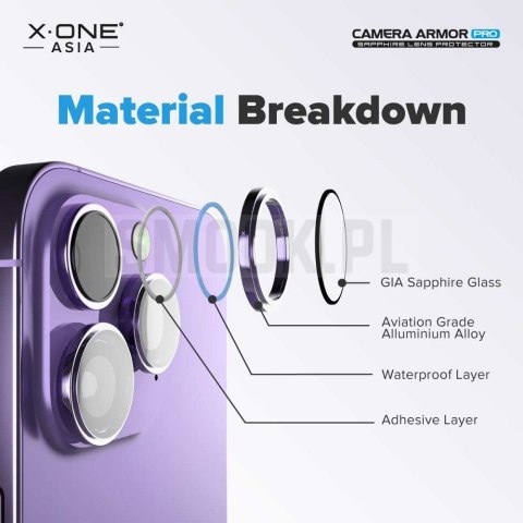 Szkło szafirowe X-ONE na obiektyw aparatu Camera Armor - do Samsung Galaxy S24 Szkło szafirowe X-ONE na obiektyw aparatu Camera Armor - do Samsung Galaxy S24