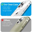 Futerał BOX PREMIUM 1,5 mm do XIAOMI Redmi 13C / POCO C65 transparentny